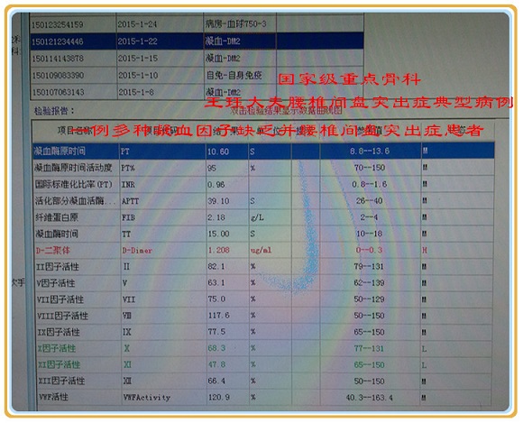 病例118:血友病(ix~xii因子缺乏)并腰椎间盘突出