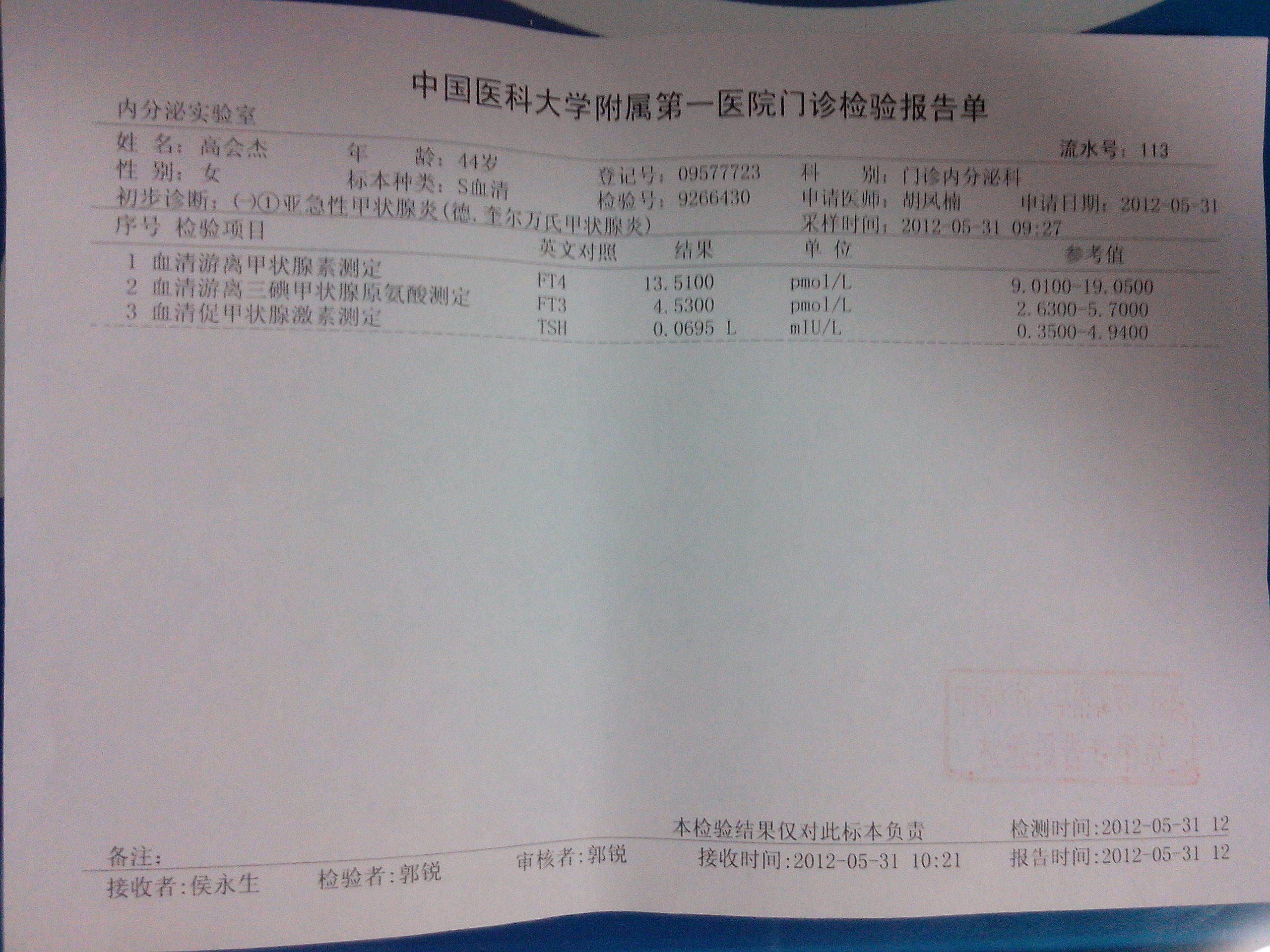 曾经治疗情况和效果: 去医科大学检查过,说是亚急性甲状腺炎(德.