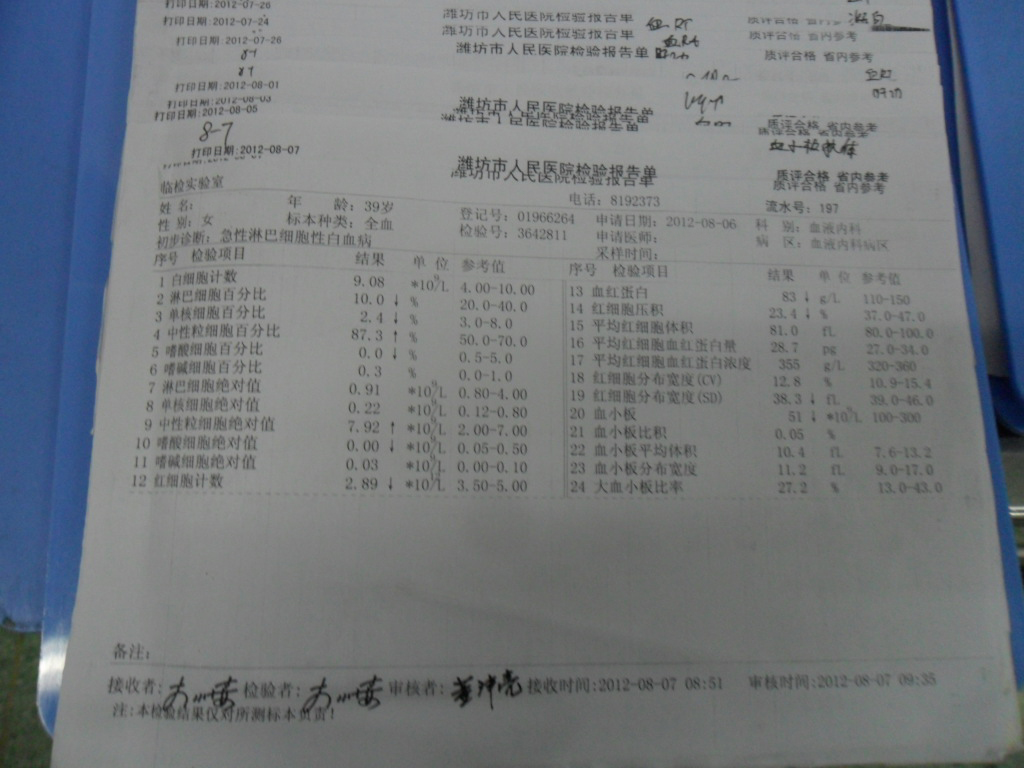 问题:急性淋巴细胞白血病,什么时候做骨髓移植好?预后怎么样?