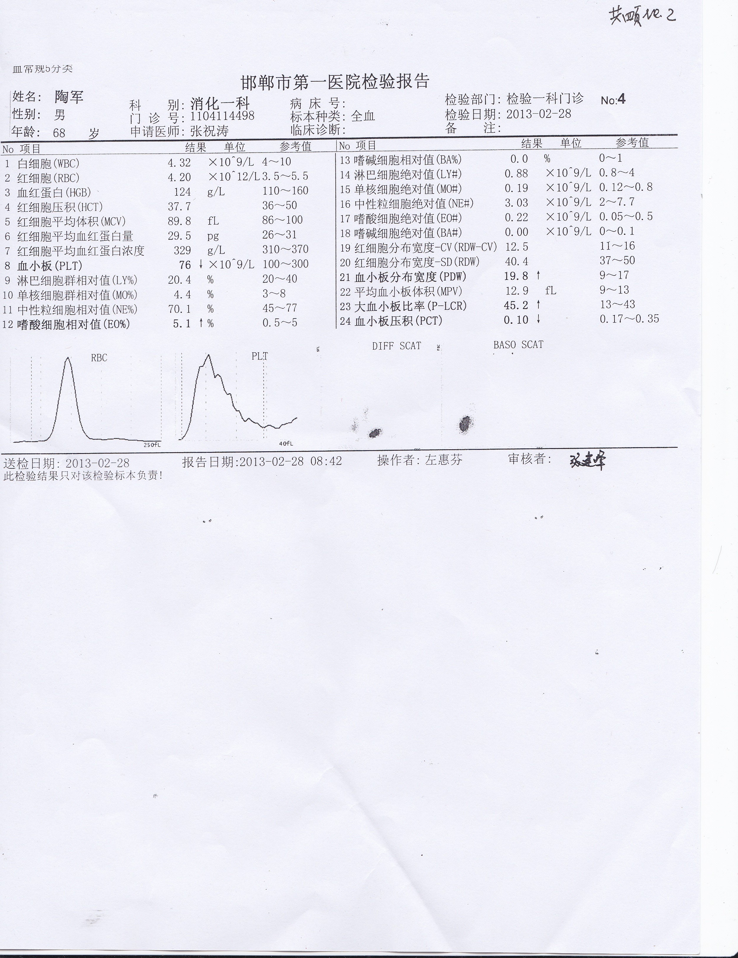 68岁男患者胃腺癌,肝硬化,脾大,血小板低能做手术吗