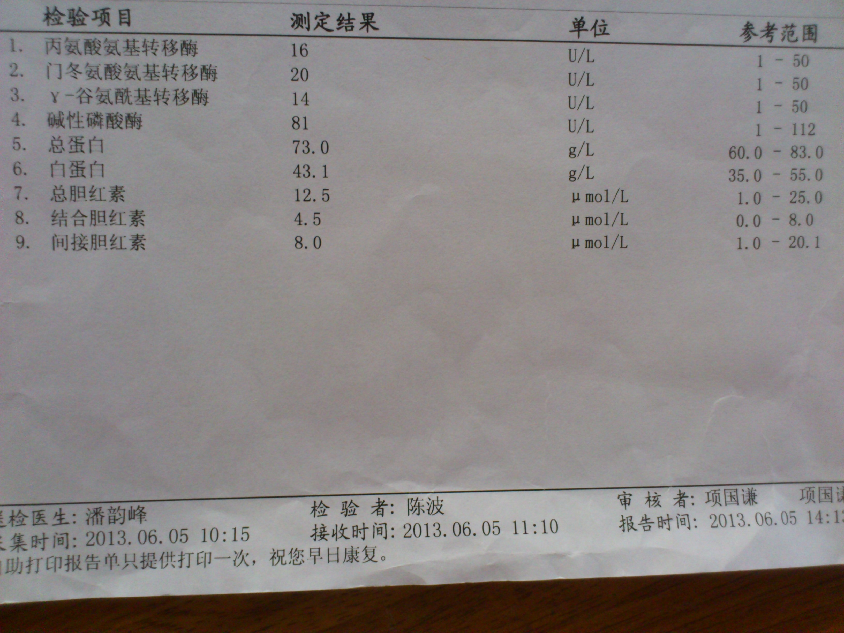 大三阳转小三阳 平安保险大三阳可以吗