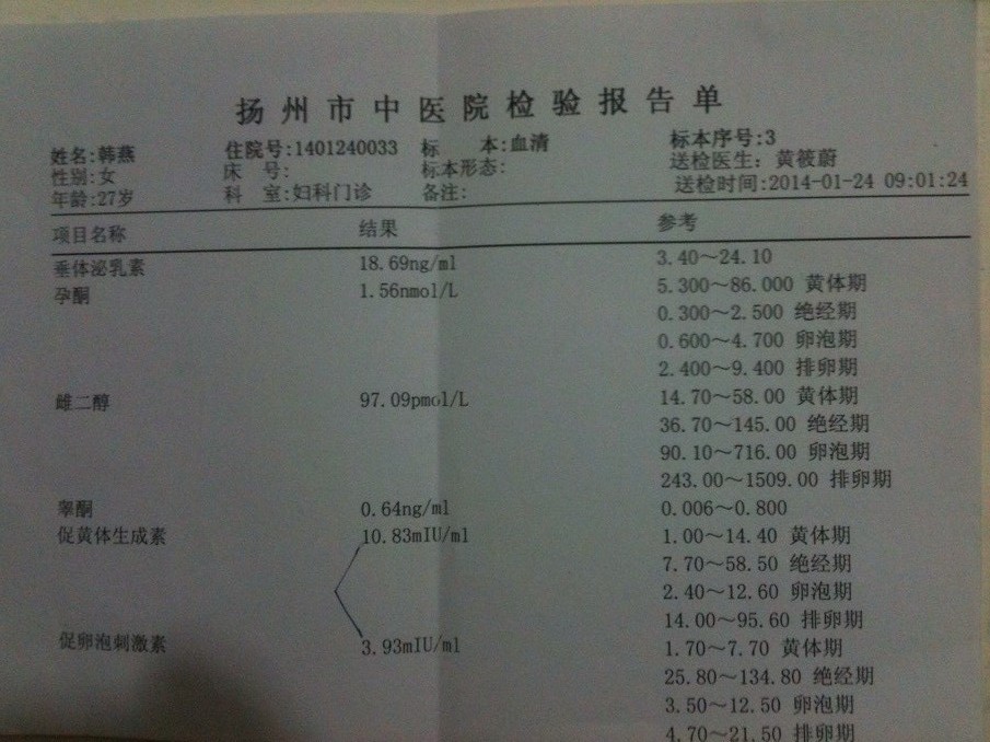 不孕不育,想怀孕做妈妈 哪家医院治疗不孕不育最好啊?