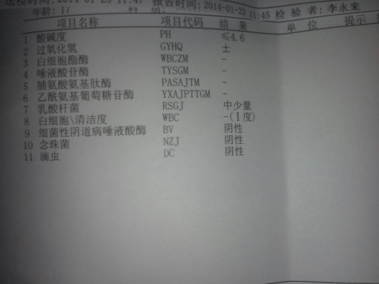 所患疾病:宫颈糜烂轻度 病情描述:医生你好,我之前跟男朋友内射一次之后第二天第三天开始痒痛痒痛的 当时也做过白带常规没事却发现我有宫颈糜烂轻度 后来开了塞的药先治了我的阴道痒。塞了四五次之后来月经了 过后复诊开了百草清栓给我用了四五天后 我的白带开始黄了 而且外阴內阴偶尔会微痒。外阴唇骨头那里 跟小腹 小腹左右边会微痛微痛的 当时还觉得自己有点总想尿急 。后来去了中山大学三院检查了这些白带常规如图。跟尿检阴性都没事。。可是自己还小总怕还有问题没有根治 医生说有了性生活轻度是没事的 怕的话过几天做个刮片 就